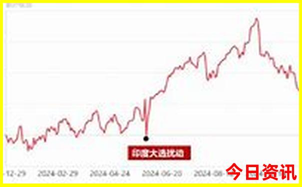 长白山7月旅游攻略
